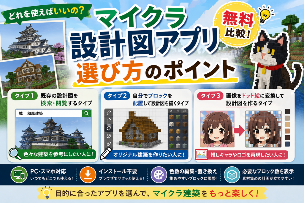マイクラ設計図アプリ無料比較、選び方のポイントの画像